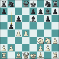 Estrategia de riesgo